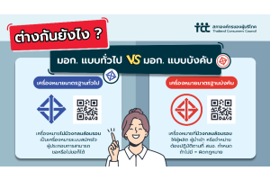 มอก.คืออะไร ? ทำไมถึงต้องมี ? 